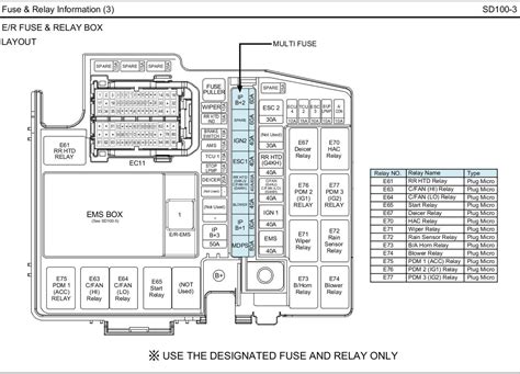 ip junction box what it mean optima|I have a 2013 Kia Optima and I’m getting a p0014 code, No, .